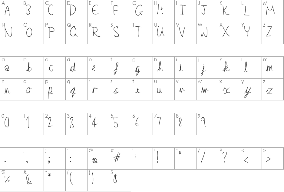 yet again font character map preview