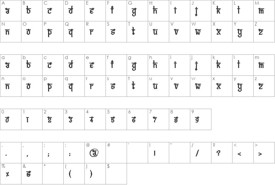 Bitling vedas font character map preview