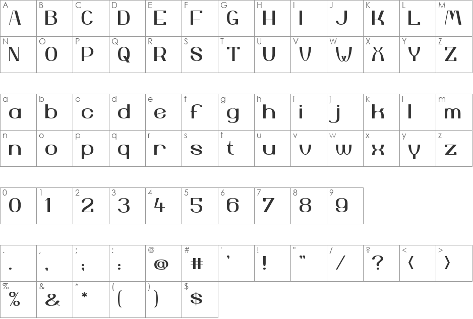 Yiggivoo Unicode font character map preview