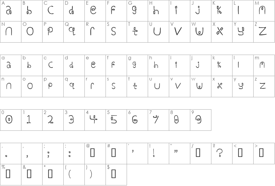 Yikatu font character map preview