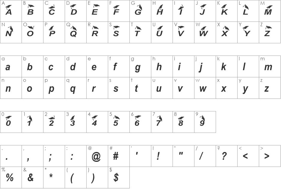 Yippee!!! font character map preview
