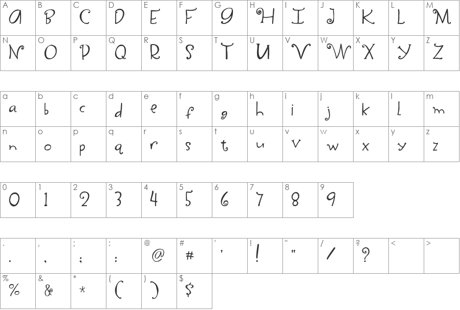 Yippy font character map preview