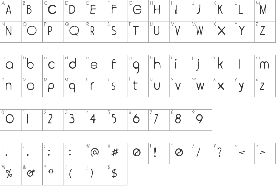 ympyroity font character map preview