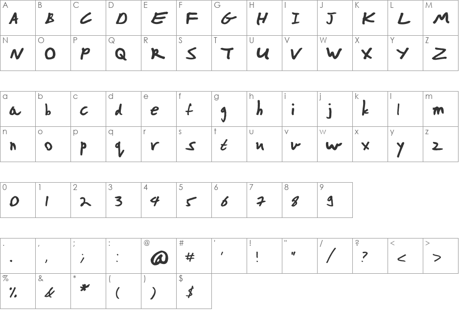 Yoav font character map preview