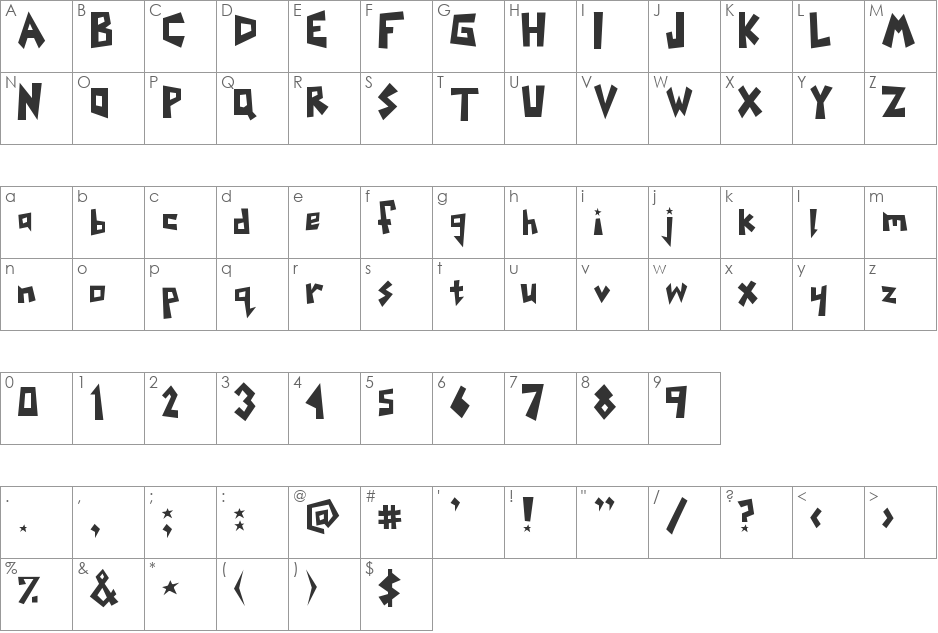 Yoinks font character map preview
