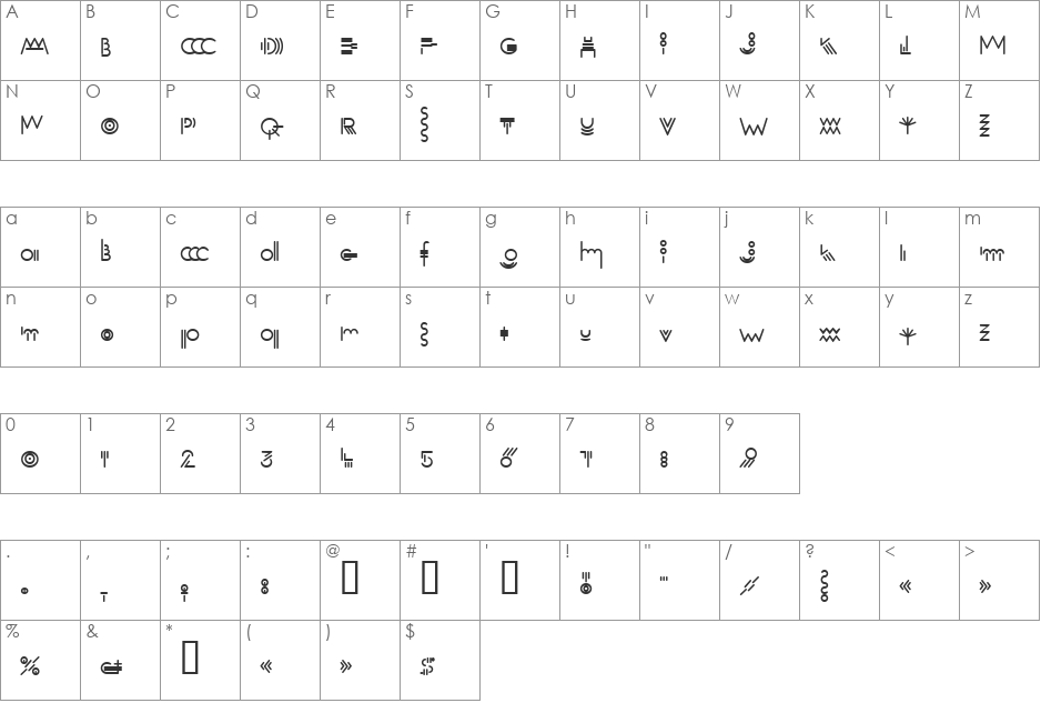 Yokkmokk font character map preview