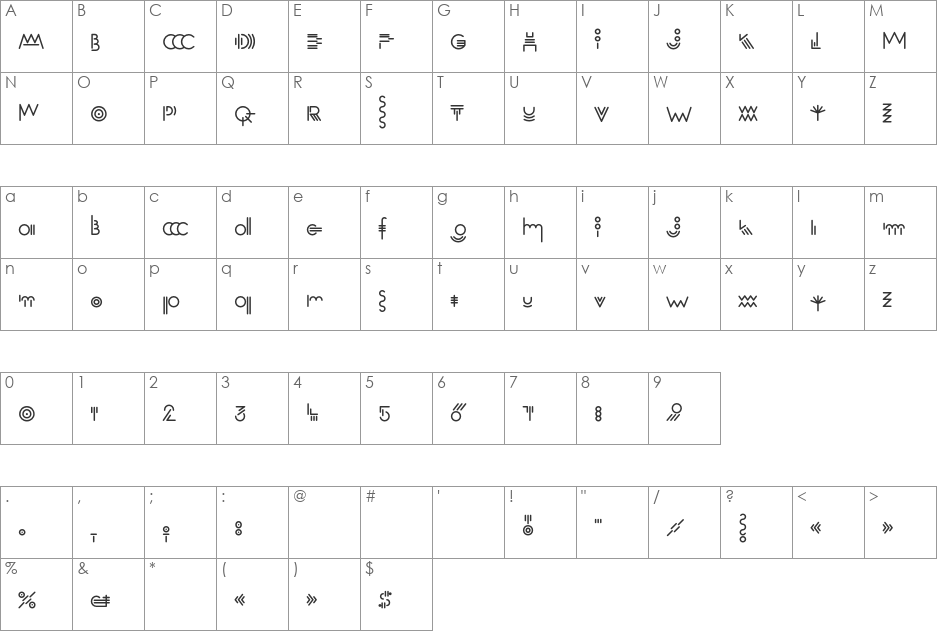 Yokkmokk font character map preview