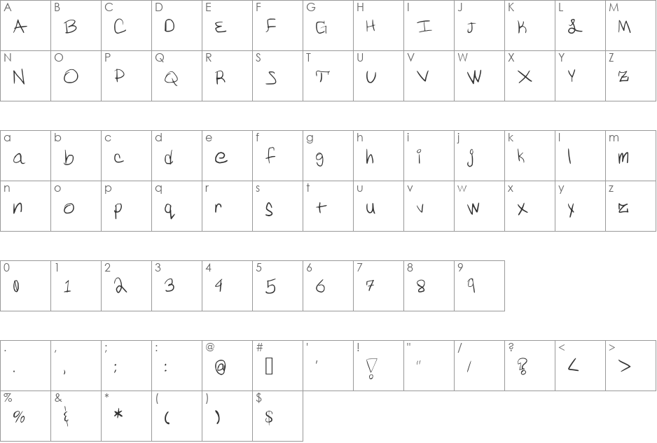 yoo font character map preview
