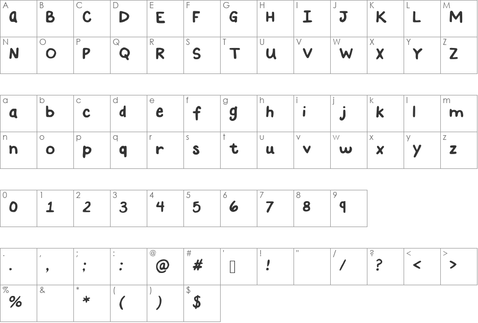 YouAreJustMyType font character map preview