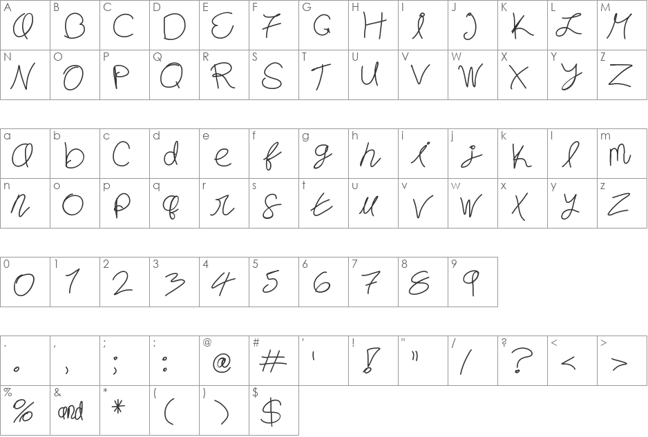 YouMeAndCoffee font character map preview