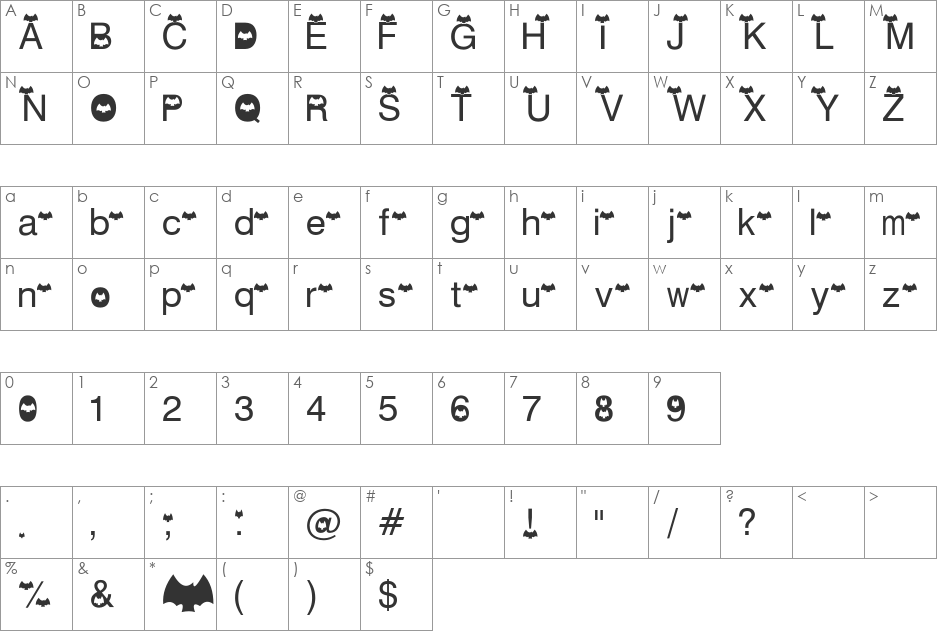 AEZ batty font character map preview