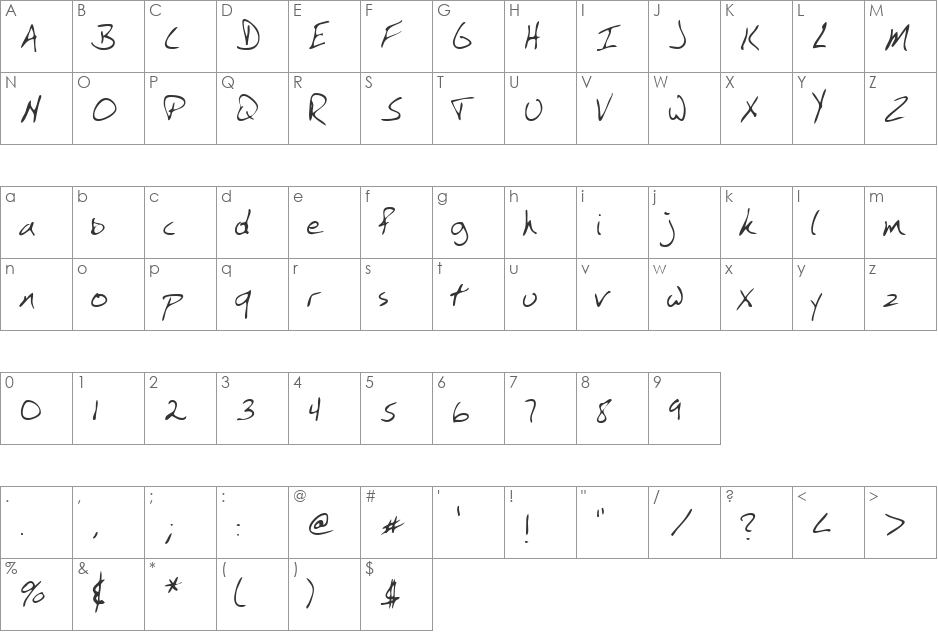 YoungsHand font character map preview