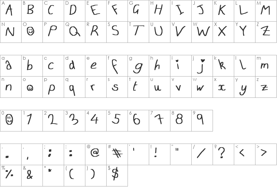 your just an idiot font character map preview