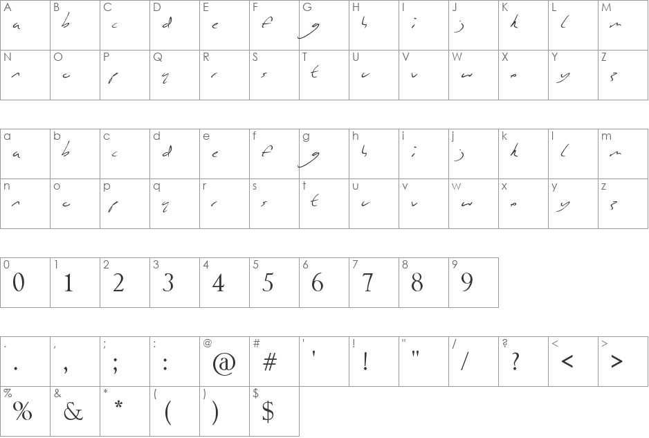 Yours Faithfully font character map preview