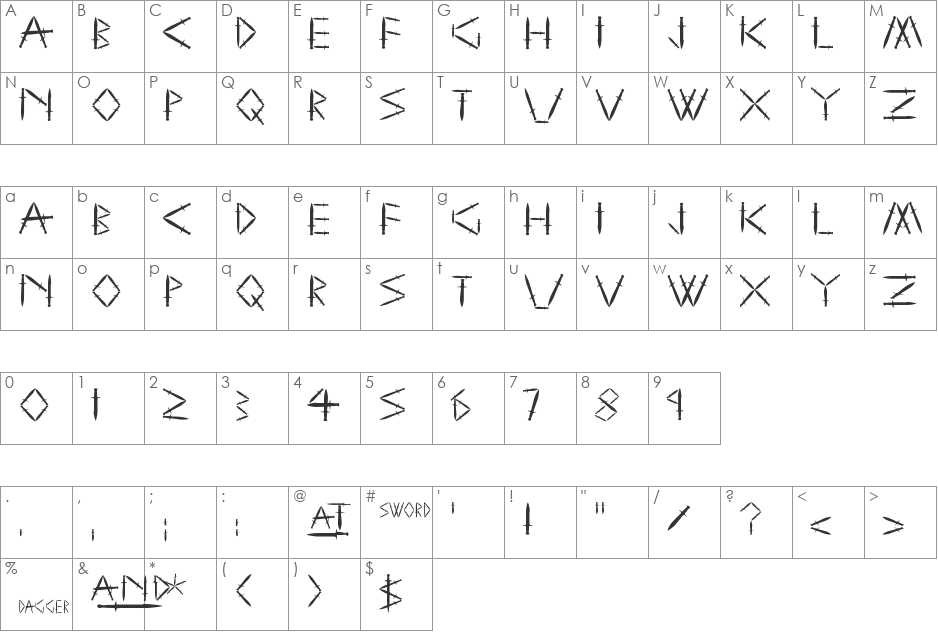 YY Sword and Dagger font character map preview