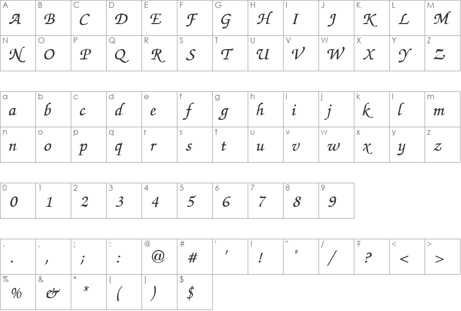 Zap-Chance font character map preview