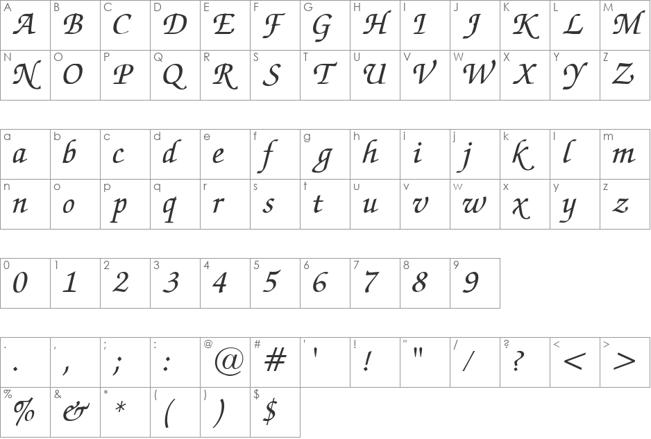 Zapf Russ font character map preview