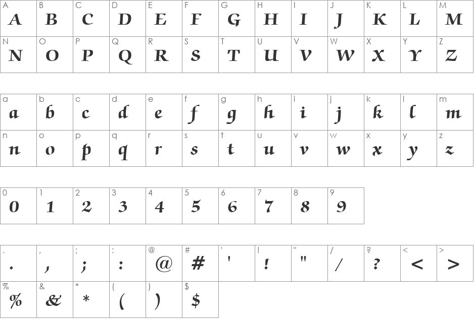 ZapfChan Bd BT font character map preview