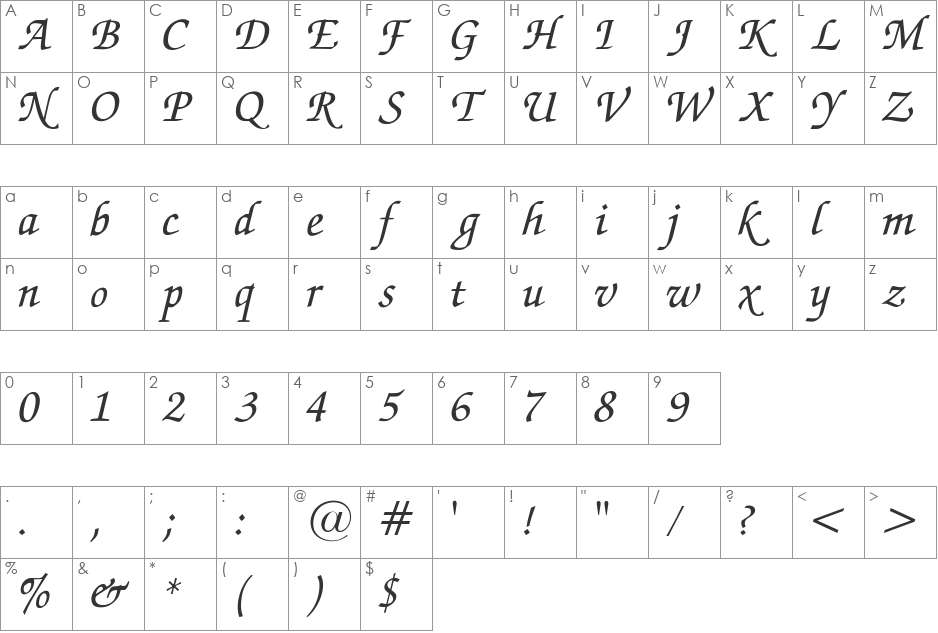 ZapfChancery font character map preview