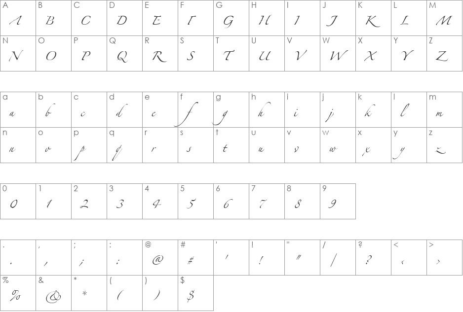 Zapfino Linotype One font character map preview