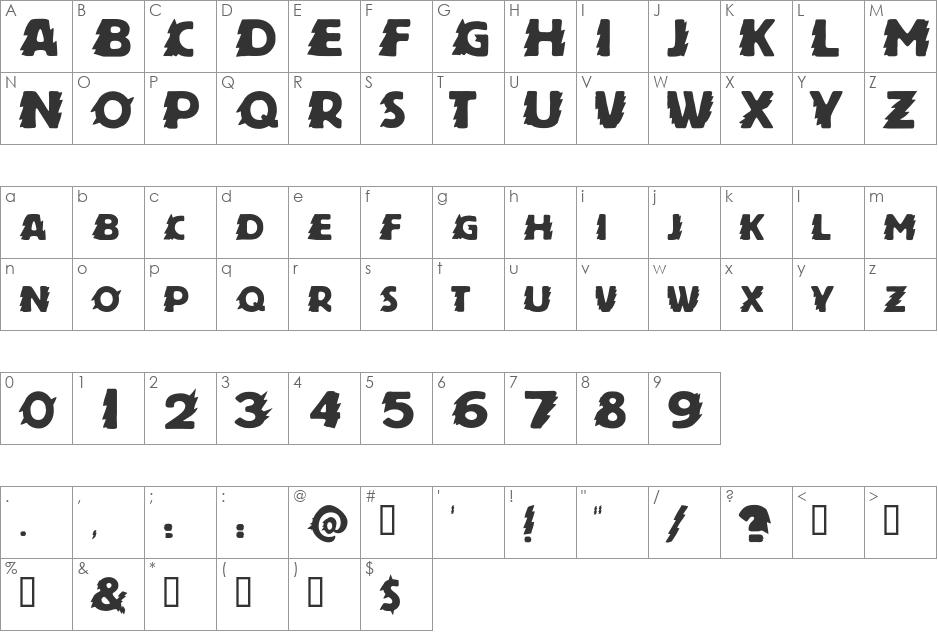 Zapftig font character map preview