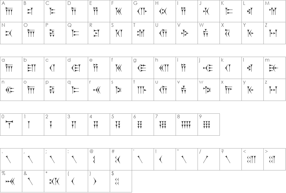 Zarathustra font character map preview
