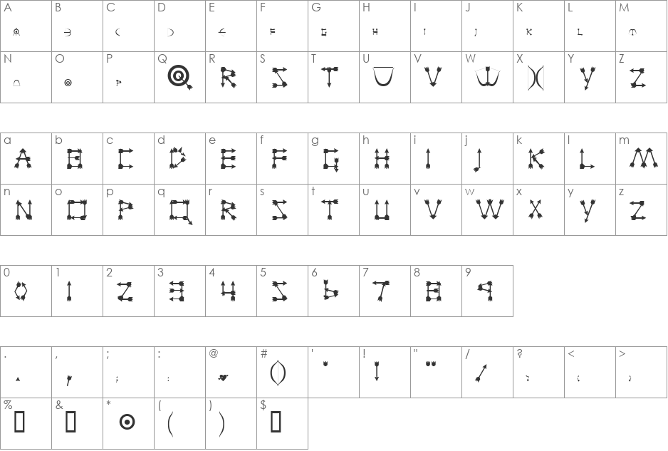 Zarrow font character map preview