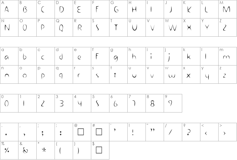 Zartbitter font character map preview