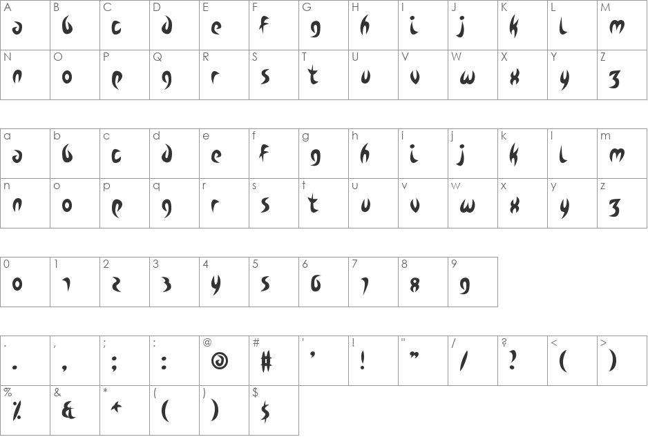 Zdyk Capricorn font character map preview