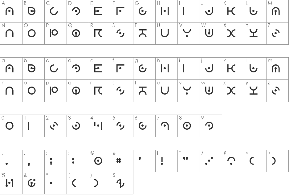 Zdyk Sagittarius font character map preview