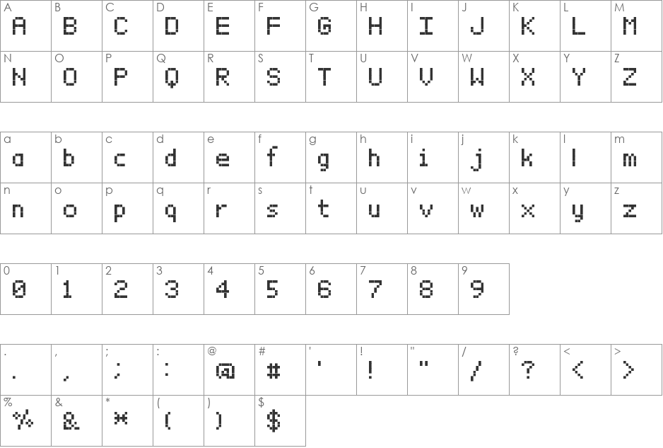 BitxMap Font tfb font character map preview