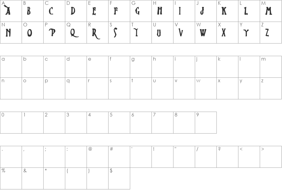 Zed Leppelin font character map preview