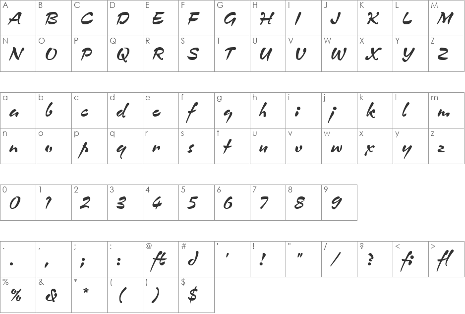 Zennor LET font character map preview