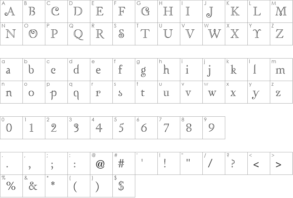 Zephyr font character map preview