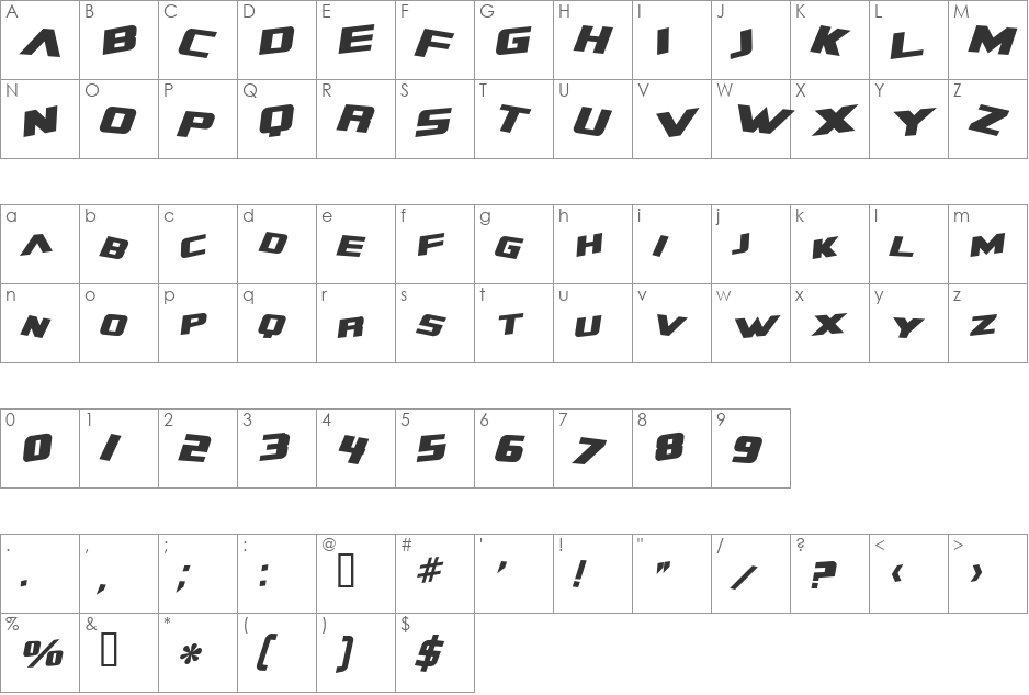Zero Gravity Extended font character map preview