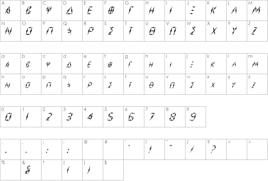 Zeus font character map preview