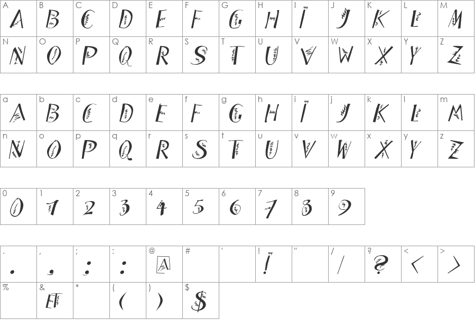 ZigzagDisplays font character map preview