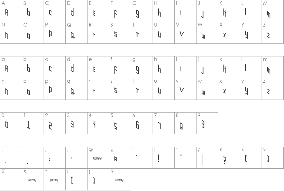 Zigzagzug font character map preview