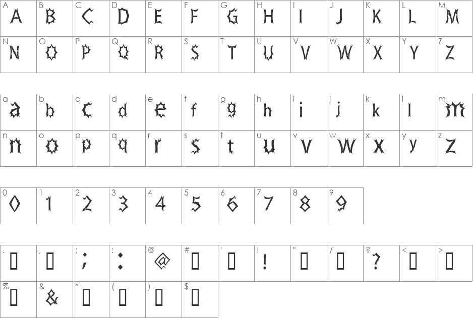 Zimp font character map preview