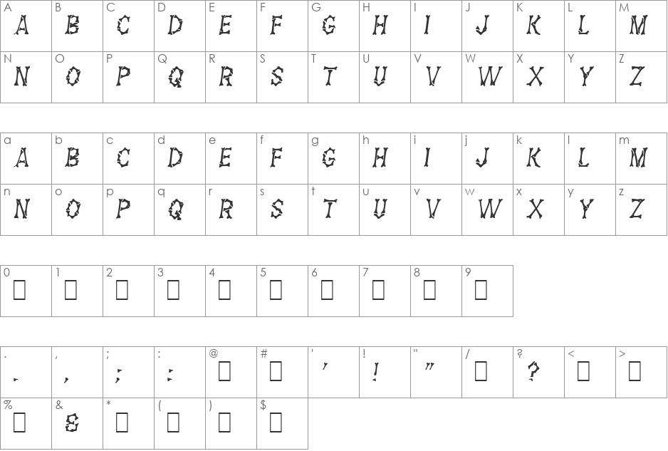 Zinc font character map preview