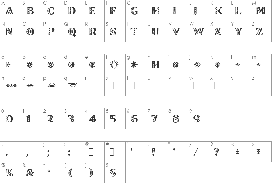 Zinjaro LET font character map preview