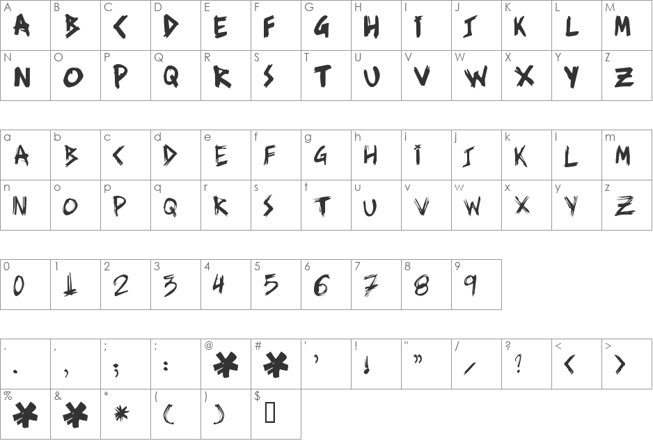 ziperhead font character map preview