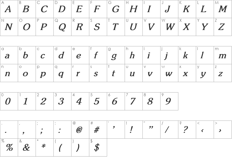 Zipf Light font character map preview
