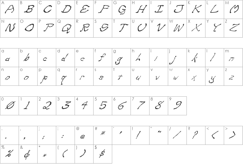 zippittey font character map preview