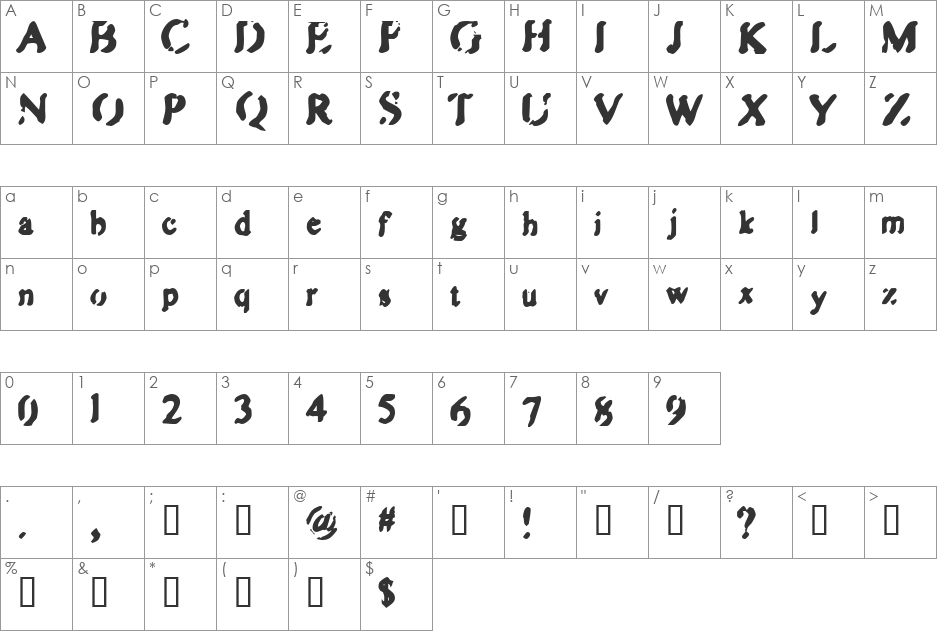 Zipple font character map preview