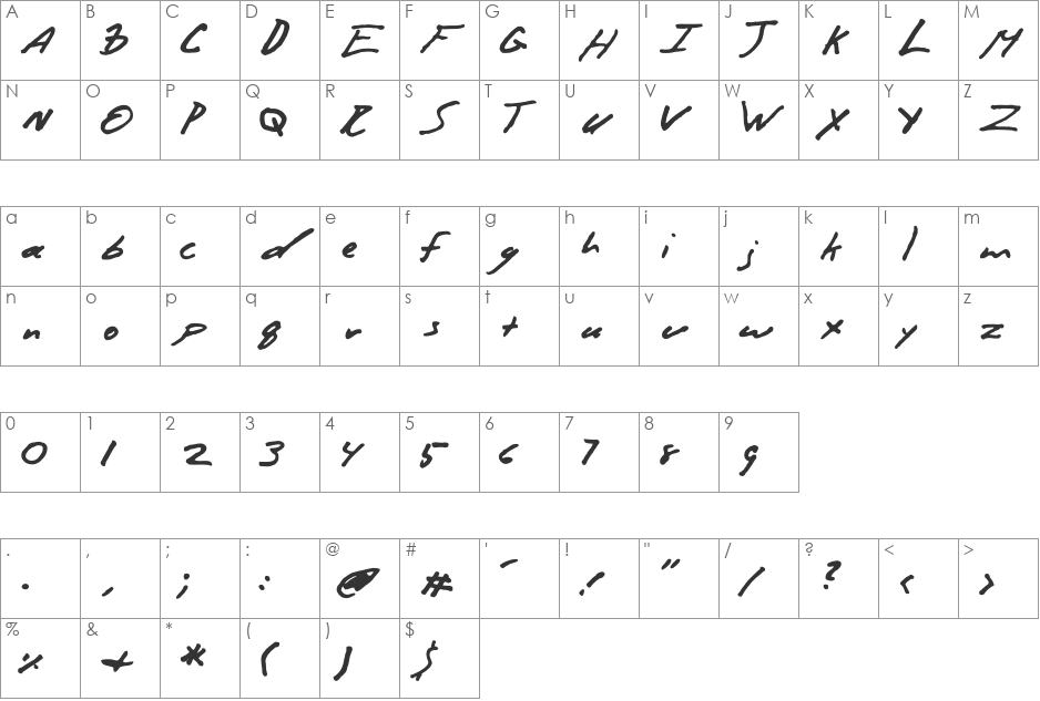 Zodiac font character map preview