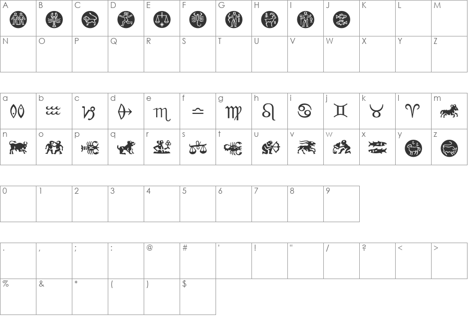 Zodiac BT font character map preview