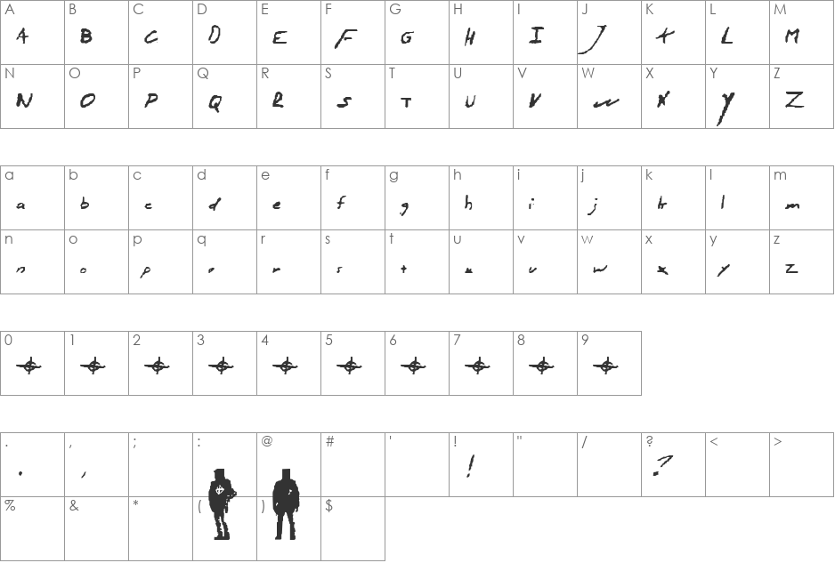 Zodiac hand font character map preview