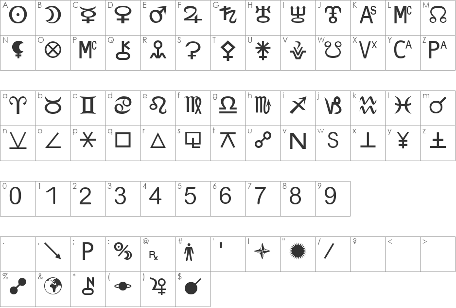 Zodiac S font character map preview