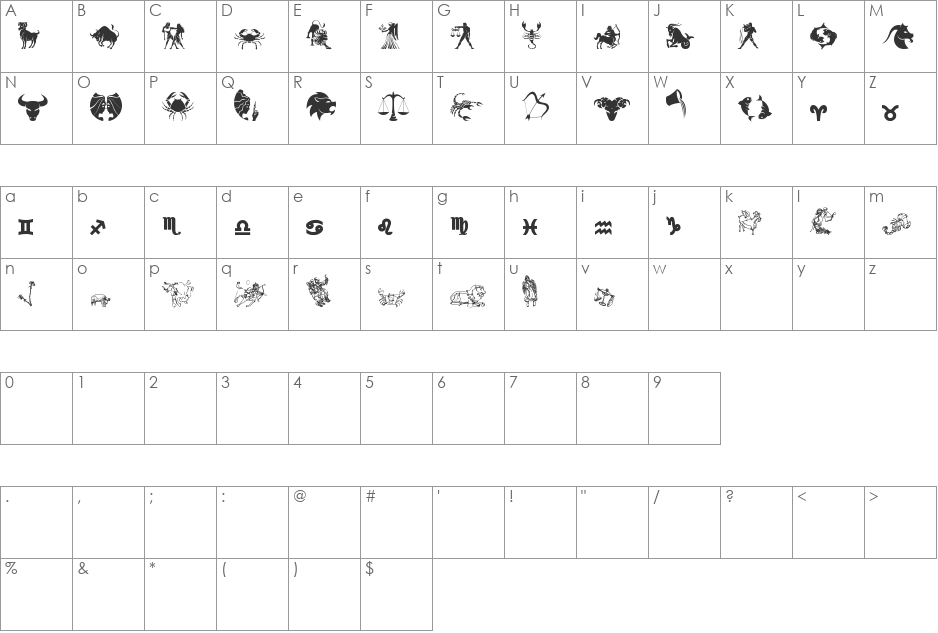 zodiac tfb font character map preview